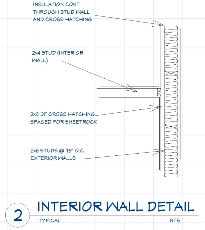 Specifying or noting "Mooney" xhatching on ext. walls